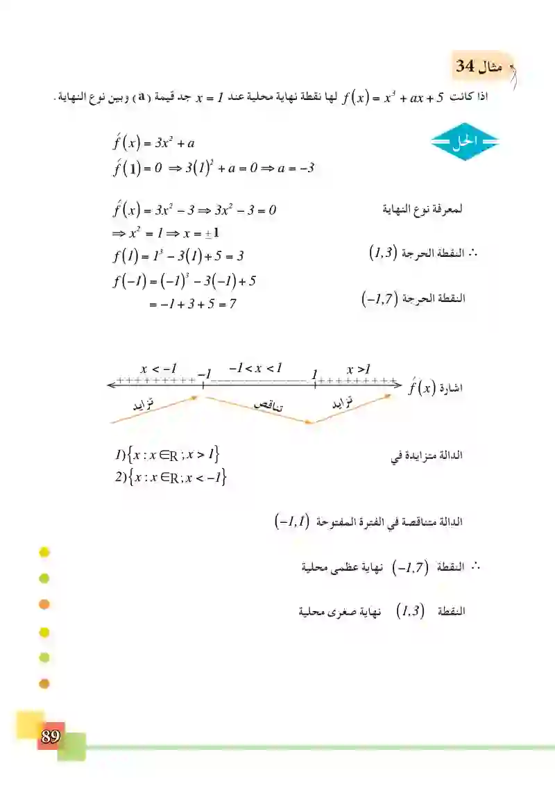 3-7 النهاية العظمى والصغرى