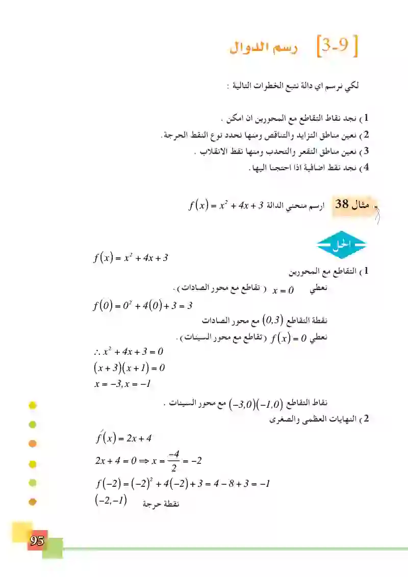 3-9 رسم الدوال