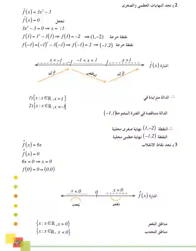 3-9 رسم الدوال