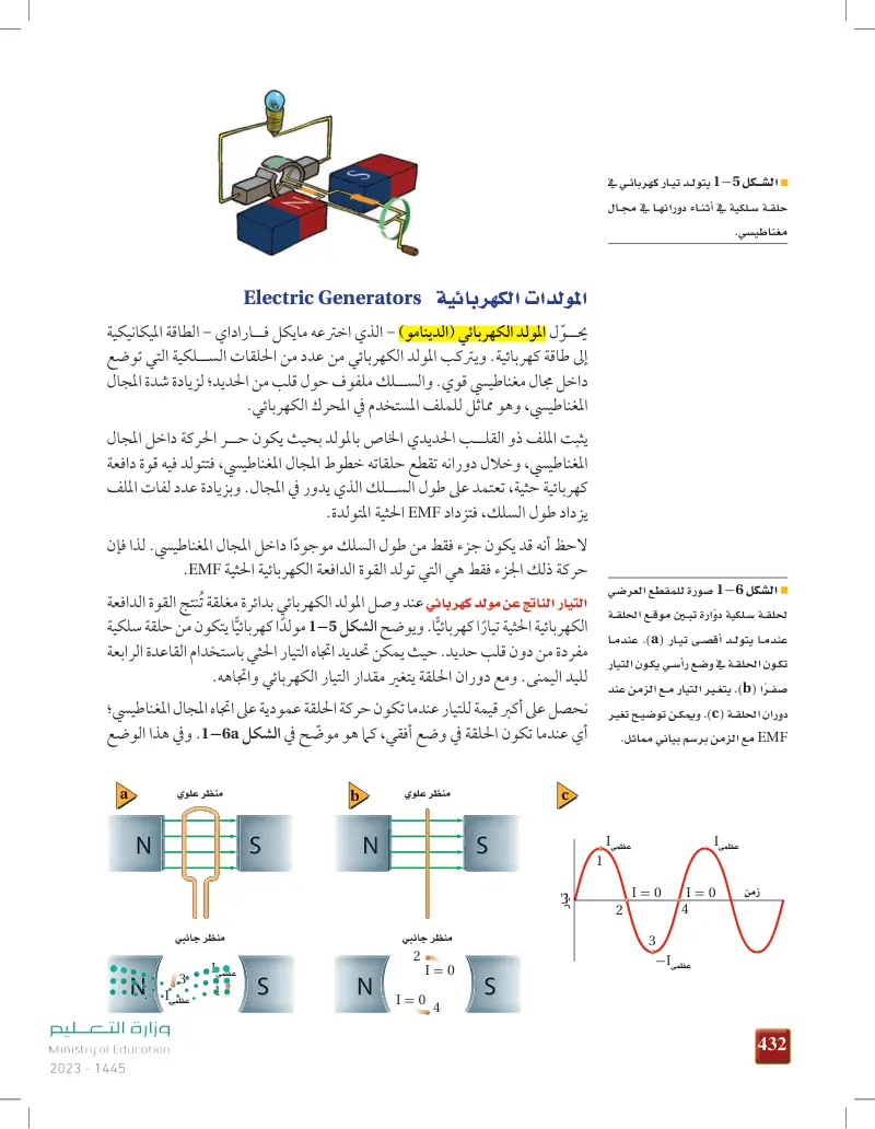 1-1 التيار الكهربائي الناتج عن تغير المجالات المغناطيسية