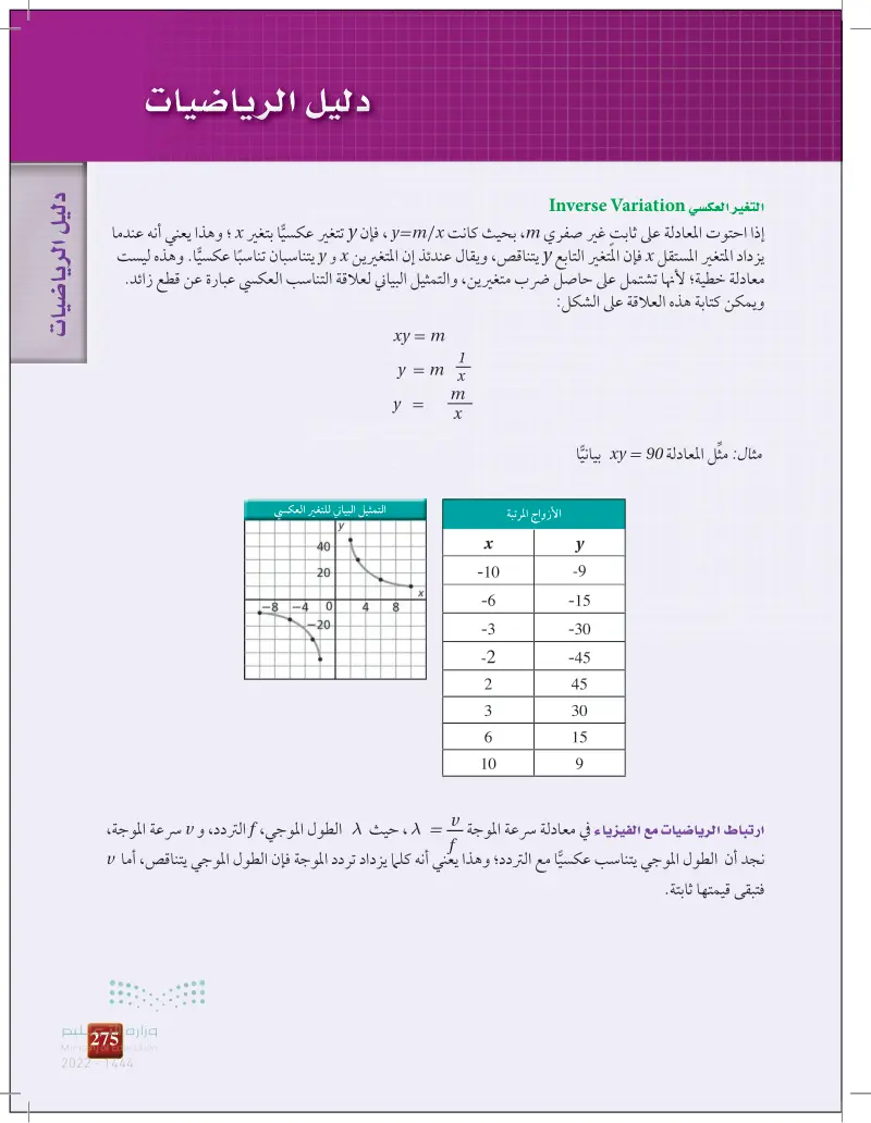 دليل الرياضيات