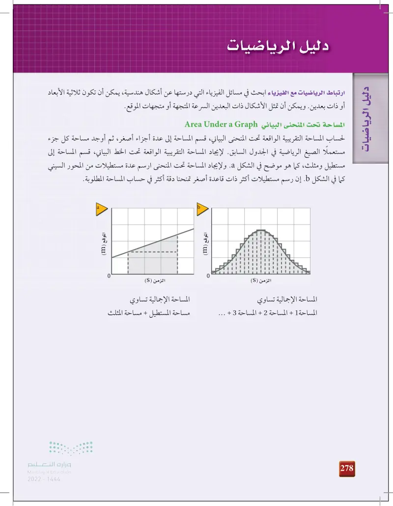 دليل الرياضيات