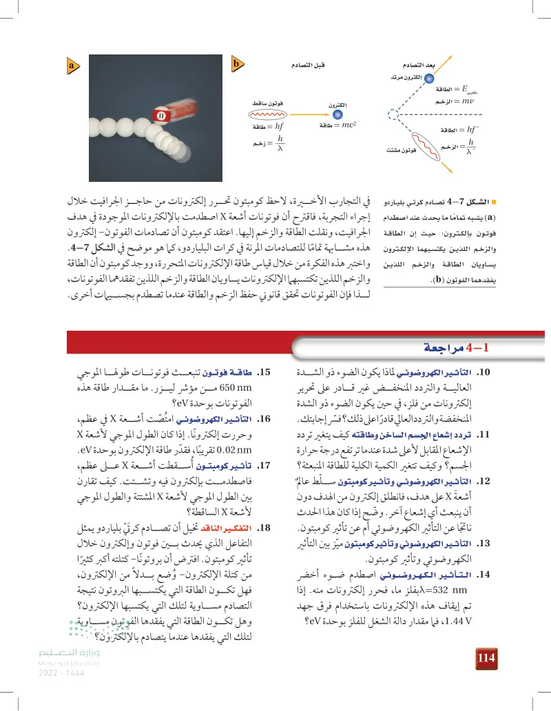 1-4 النموذج الجسيمي للموجات