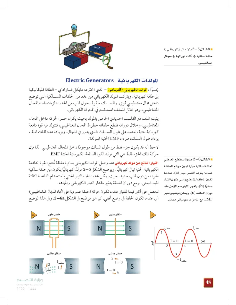 1-2 التيار الكهربائي الناتج عن تغير المجالات المغناطيسية