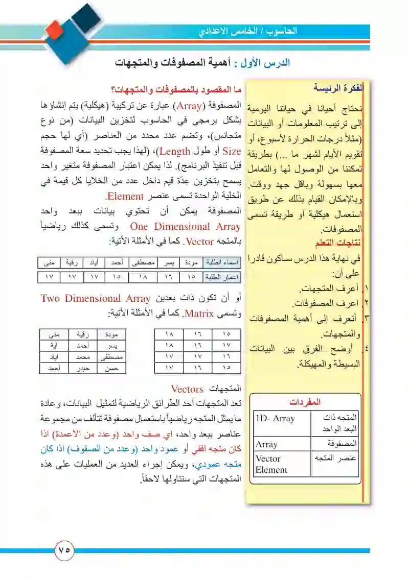 الدرس الأول: أهمية المصفوفات والمتجهات