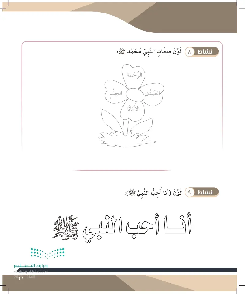 الدرس الثالث: محمد صلى الله عليه وسلم  نبينا