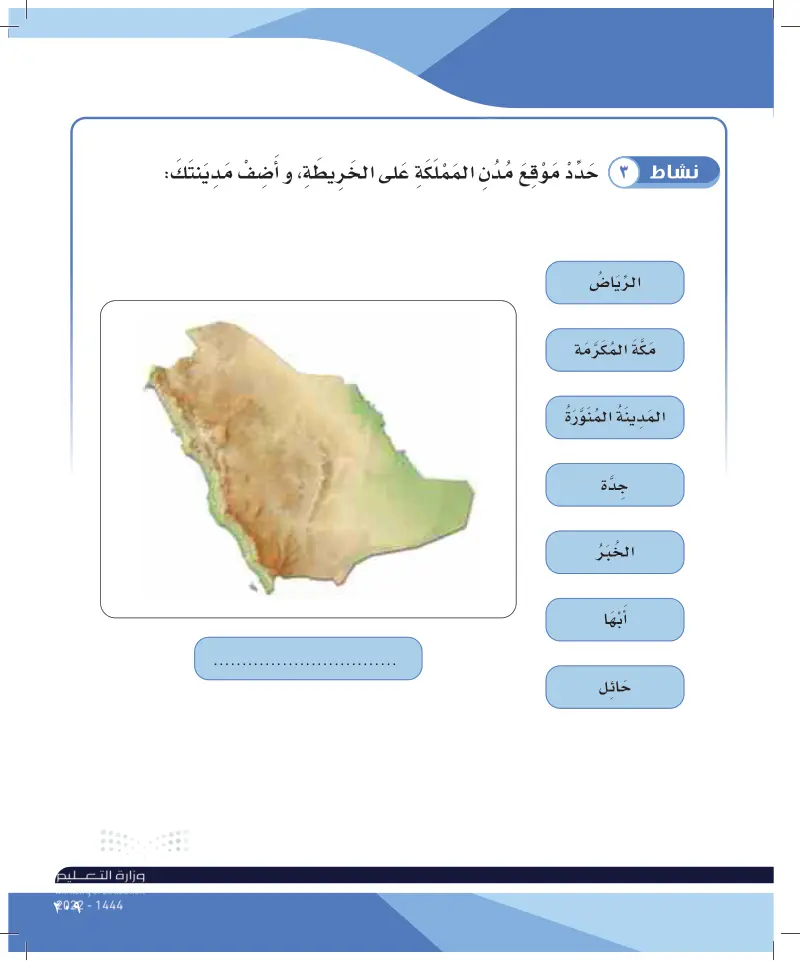 الطقس في مناطق المملكة - التربية الفكرية - ثالث ابتدائي - المنهج السعودي