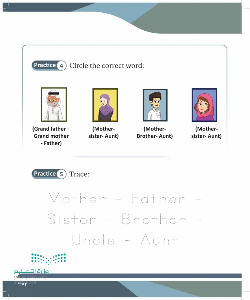 Lesson Fifteen: My family Grandfather-Grandmother- Mother- Father-sister- Brother- Uncle- Aunt