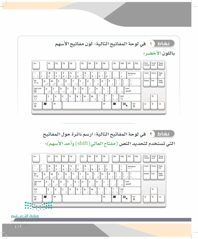 الدرس الثاني عشر : لوحة المفاتيح (الأسهم واستخداماتها)