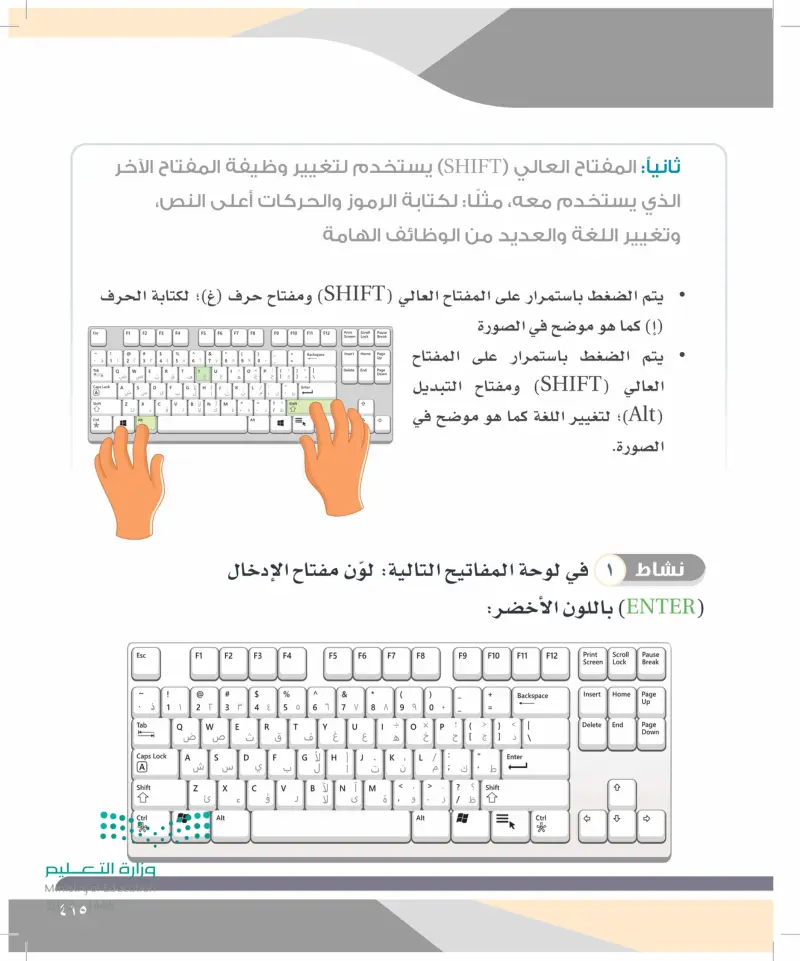 الدرس الثالث عشر: لوحة المفاتيح استخدام مفتاحي الإدخال والعالي (SHIFT-ENTER)