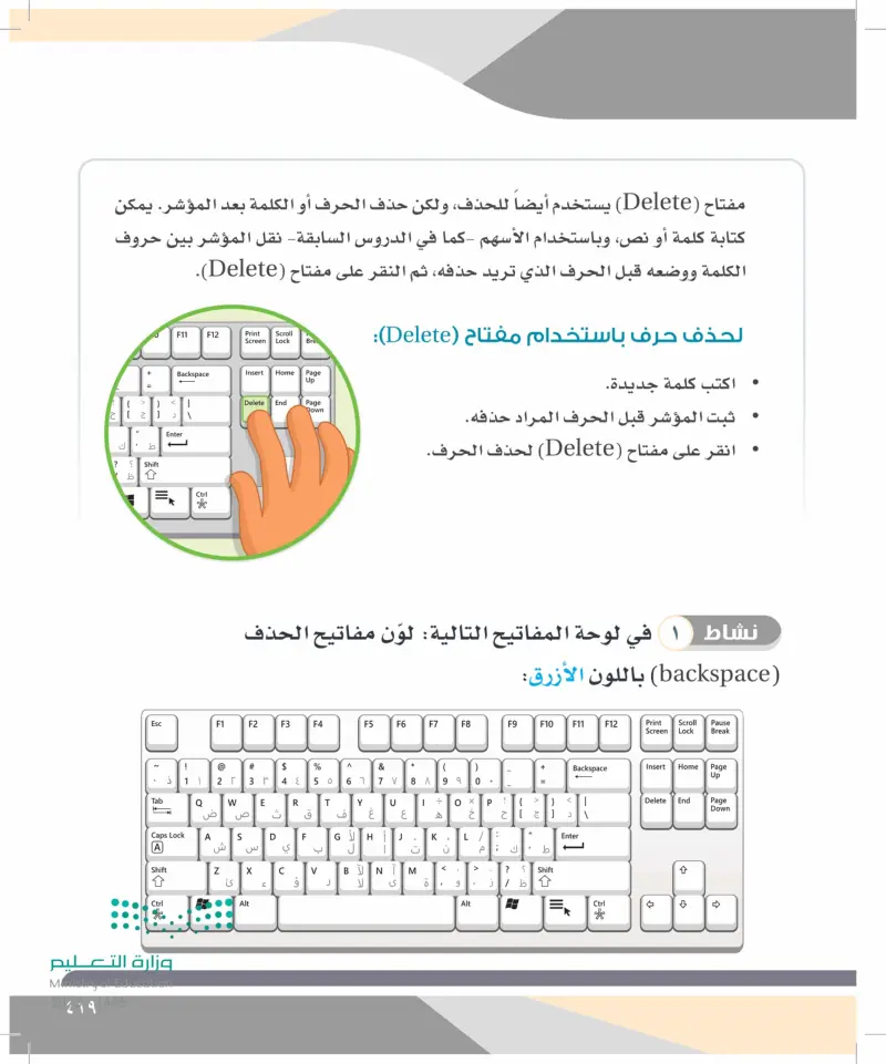 الدرس الرابع عشر: لوحة المفاتيح استخدام مفتاحي الحذف (Delet - Backspace)