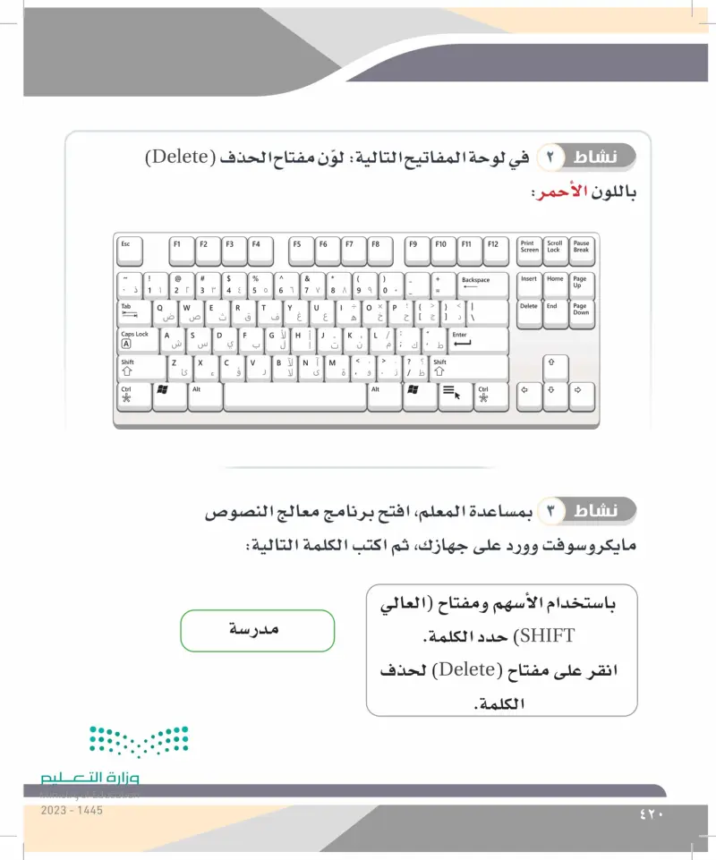الدرس الرابع عشر: لوحة المفاتيح استخدام مفتاحي الحذف (Delet - Backspace)
