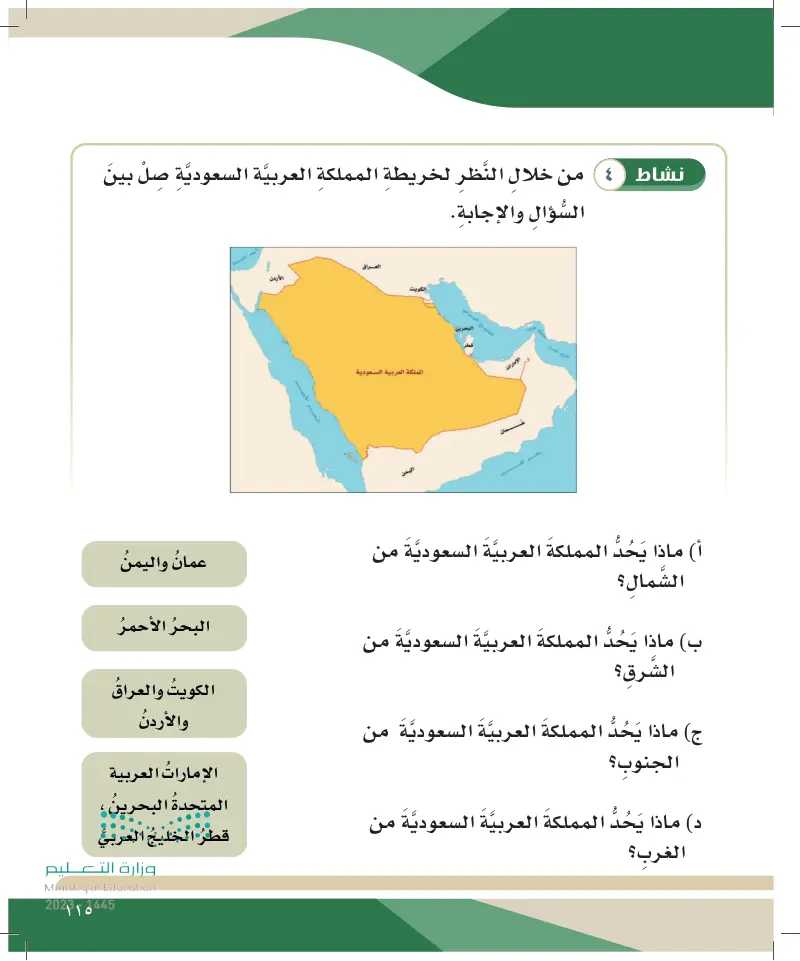 الدرس السادس: خريطة المملكة العربية السعودية