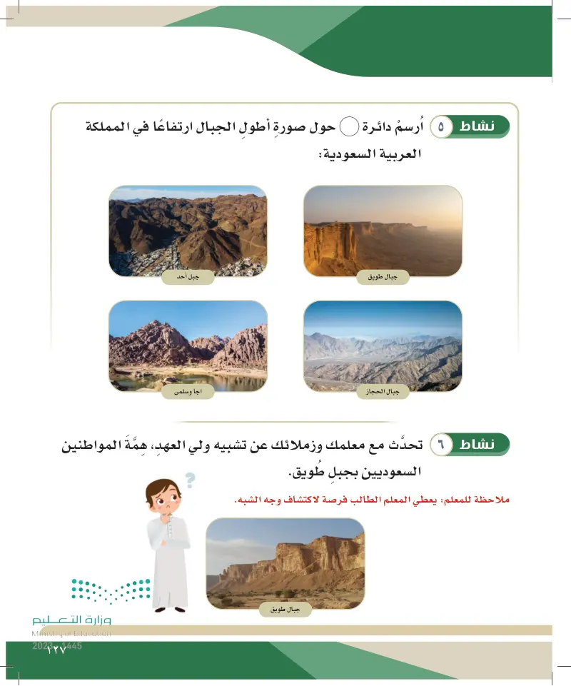 الدرس التاسع: أبرز الأودية والجبال والصحاري بالمملكة العربية السعودية