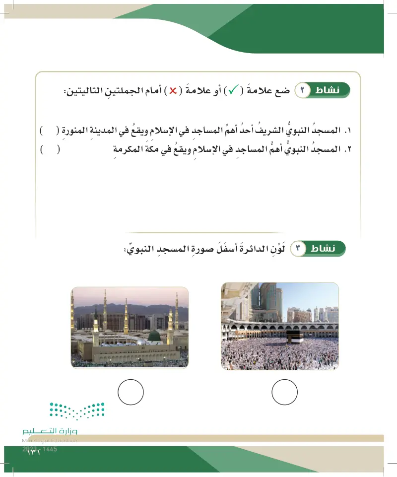 الدرس الثامن: المسجد النبوي