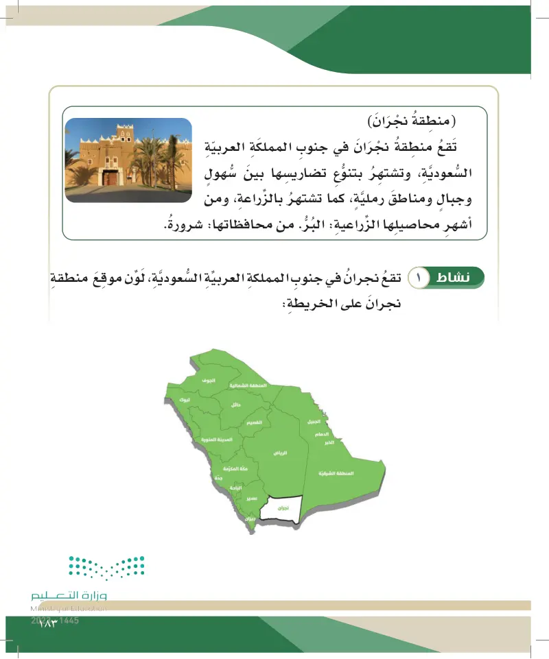 الدرس السابع عشر: المناطق الإدارية في المملكة العربية السعودية (جازان - نجران)
