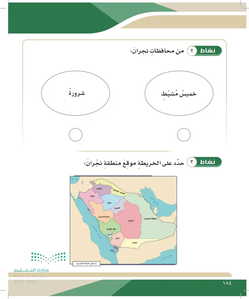 الدرس السابع عشر: المناطق الإدارية في المملكة العربية السعودية (جازان - نجران)