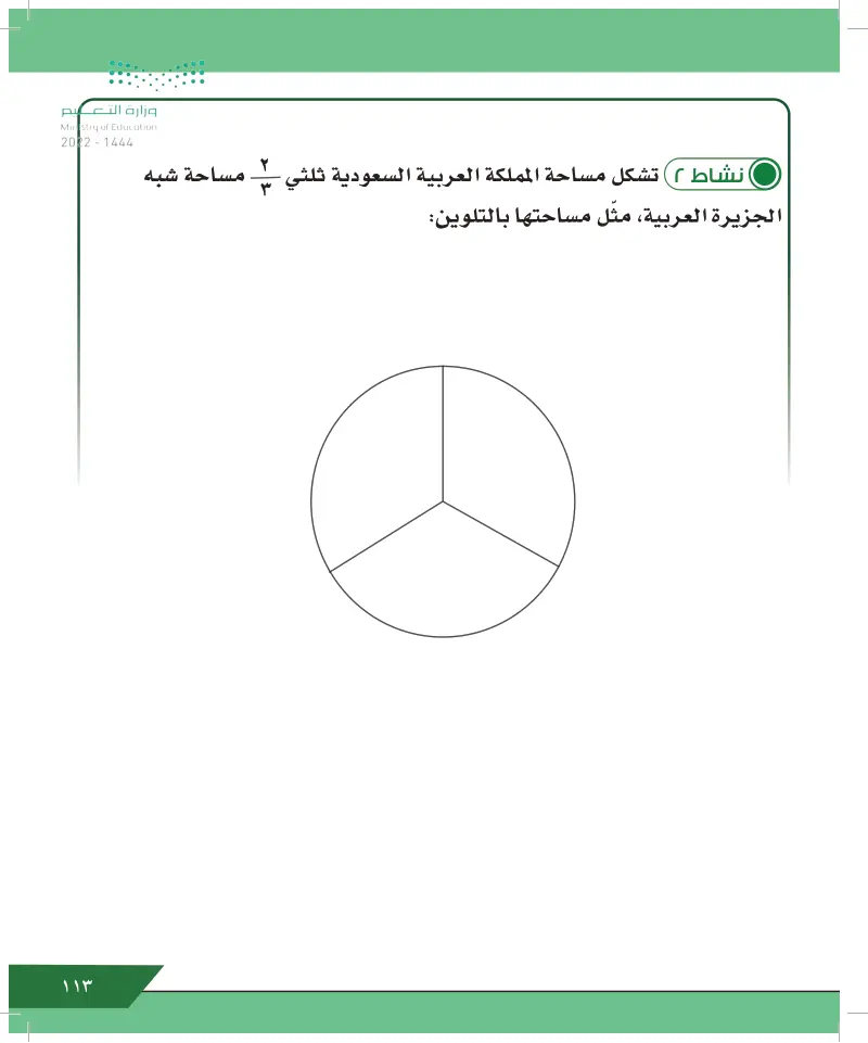 نسر البريد الإلكتروني خيار  مساحة المملكة العربية السعودية وعدد سكانها - التربية الفكرية - أول متوسط -  المنهج السعودي