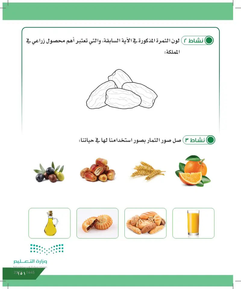 الدرس الثالث: المحاصيل الزراعية في المملكة العربية السعودية