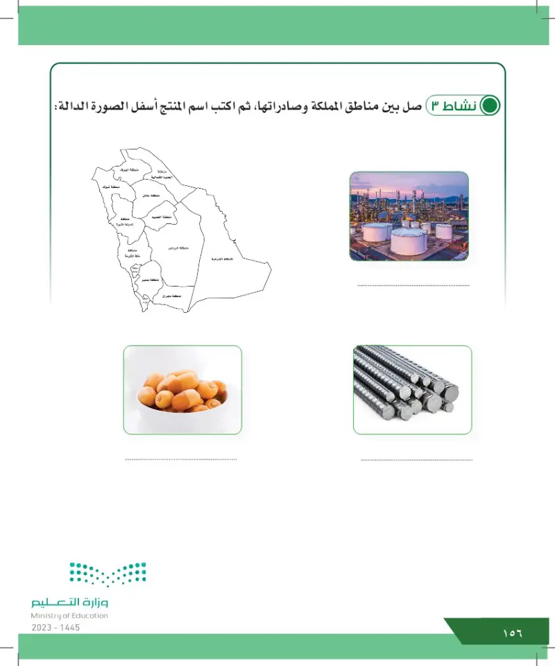 الدرس الرابع: الصادرات في المملكة العربية السعودية