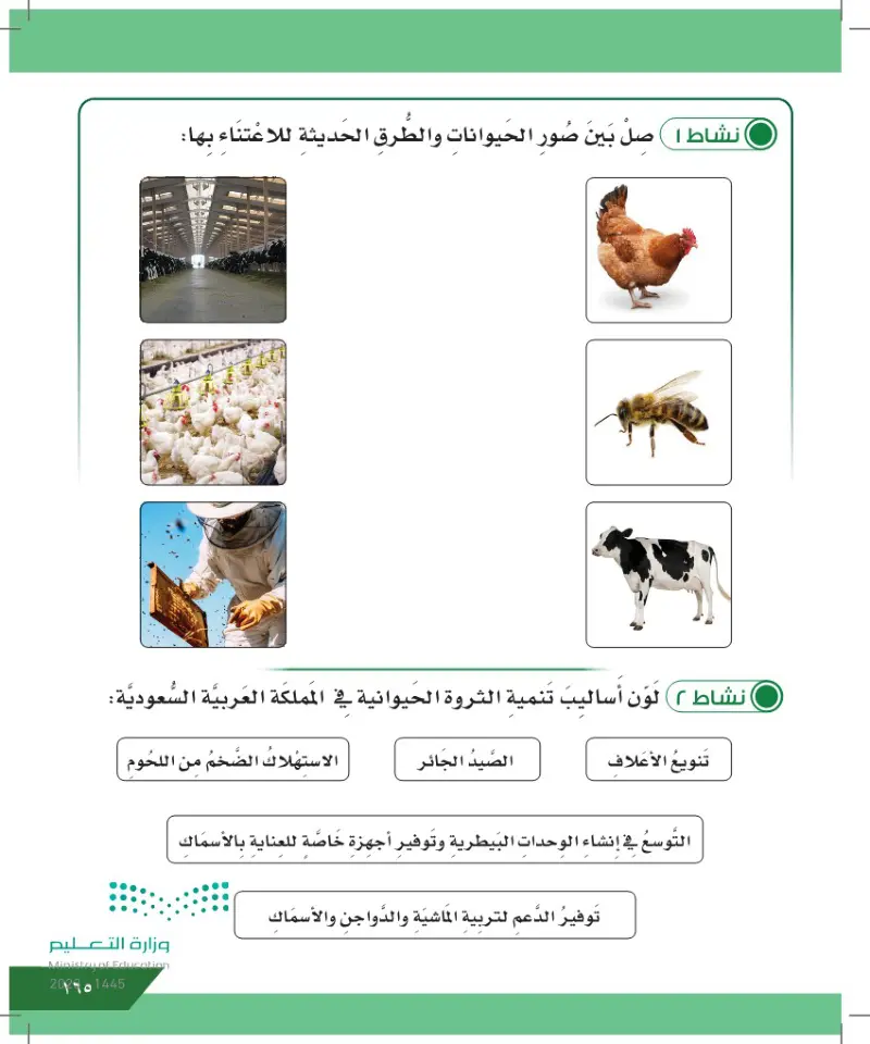 الدرس السادس: الثروة الحيوانية في المملكة العربية السعودية