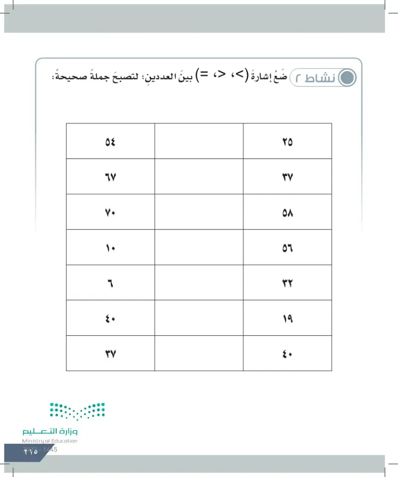 الدرس الثامن: المقارنة بين الأعداد (0-70)