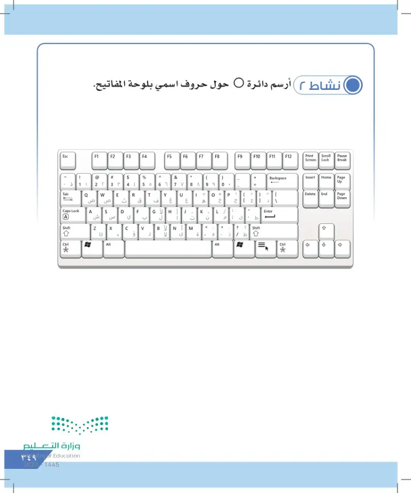 الدرس الأول: لوحة المفاتيح (الحروف)