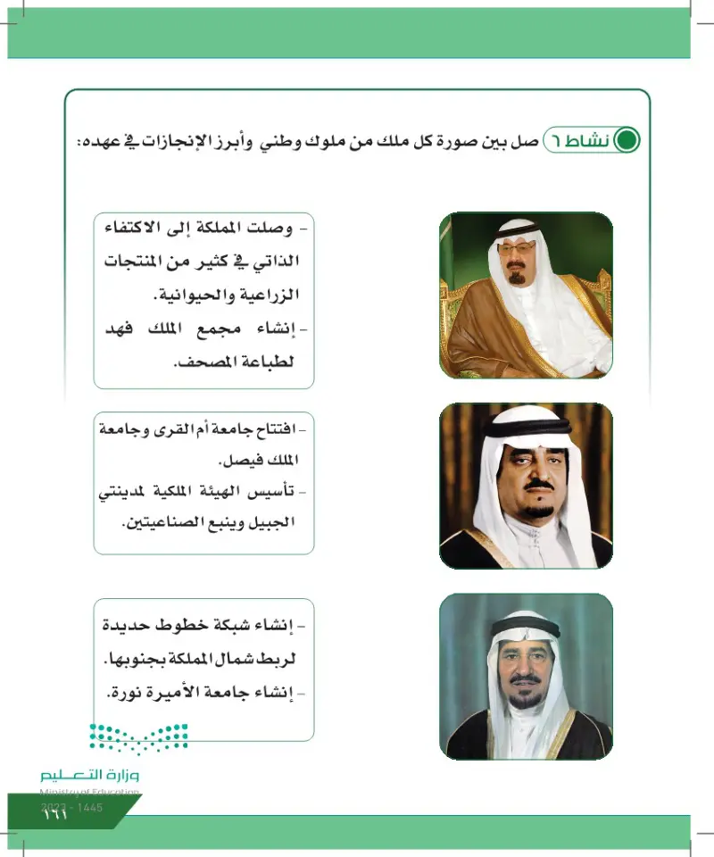الدرس الثالث: ملوك المملكة العربية السعودية (الملك خالد - الملك فهد - الملك عبد الله)