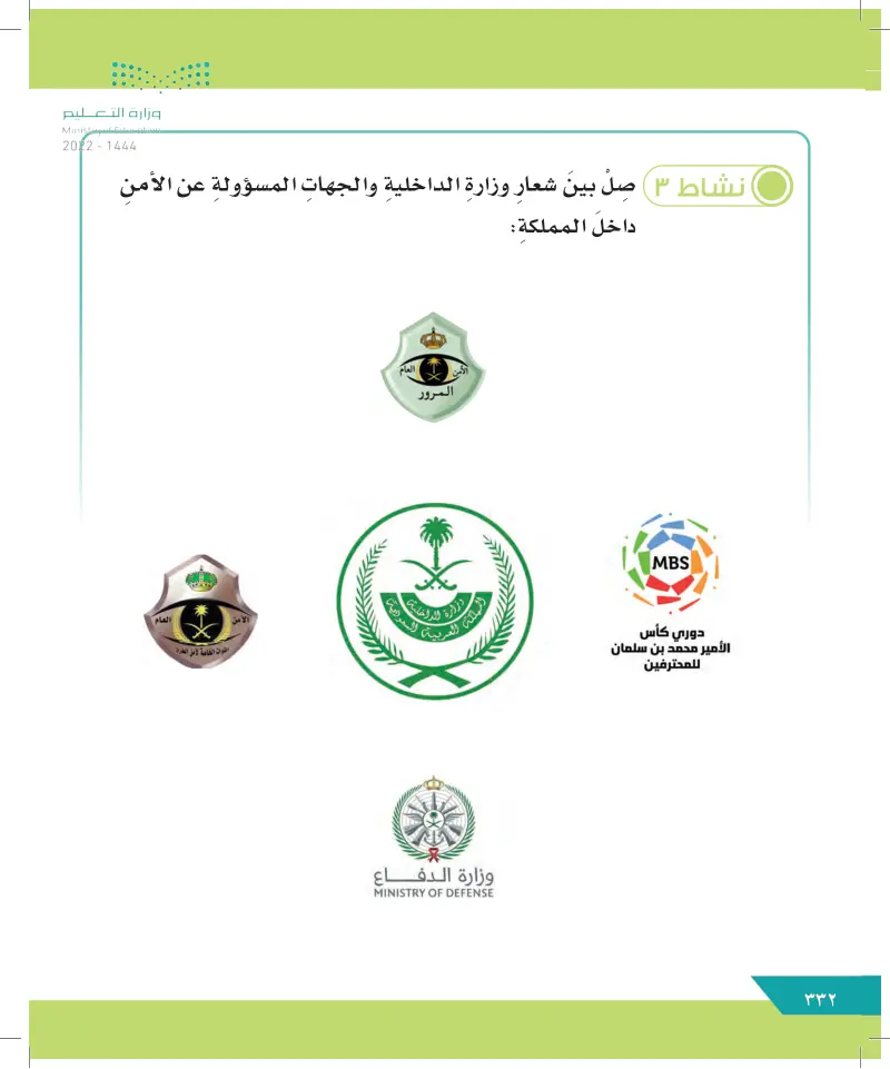 الدرس الرابع عشر: خدمات المملكة العربية السعودية في مجال الأمن