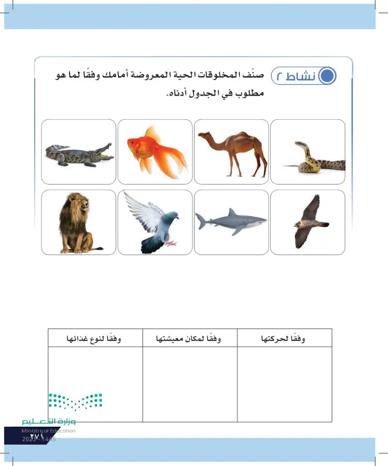 الدرس الأول: تصنيف المخلوقات الحية