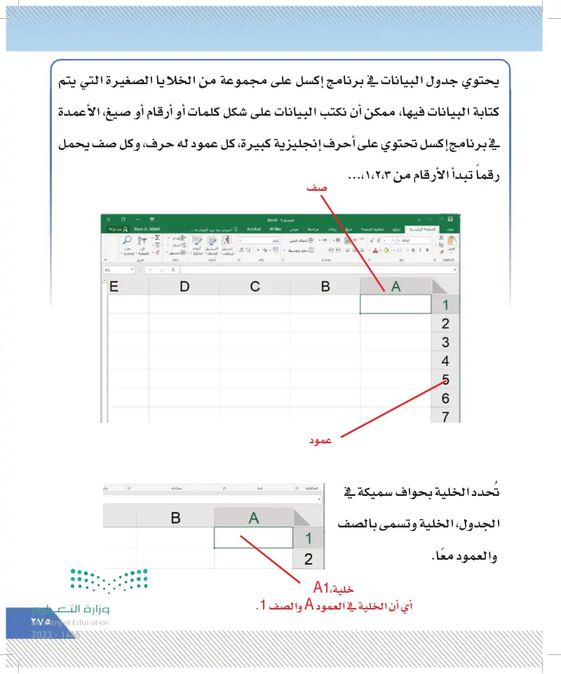 الدرس الحادي عشر: الجداول الإلكترونية Microsoft Excel التعرف على برنامج إكسل