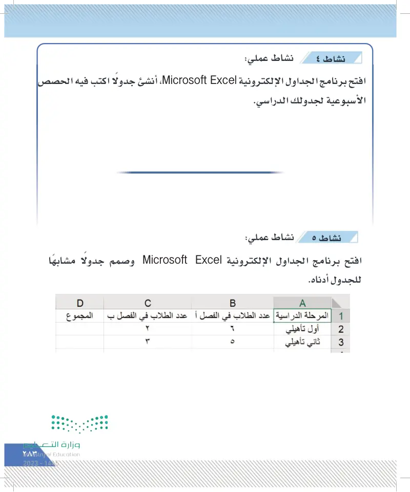 الدرس الثاني عشر: الجداول الإلكترونية Microsoft Excl إدخال البيانات