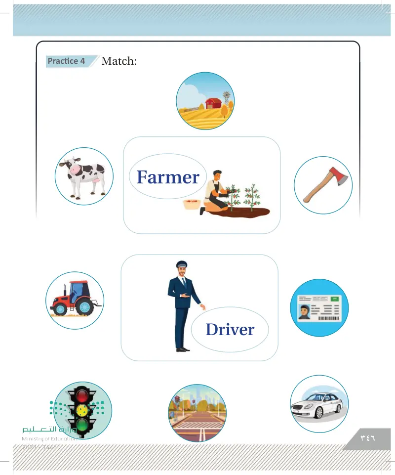 lesson fourteen: jobs (farmer , driver)