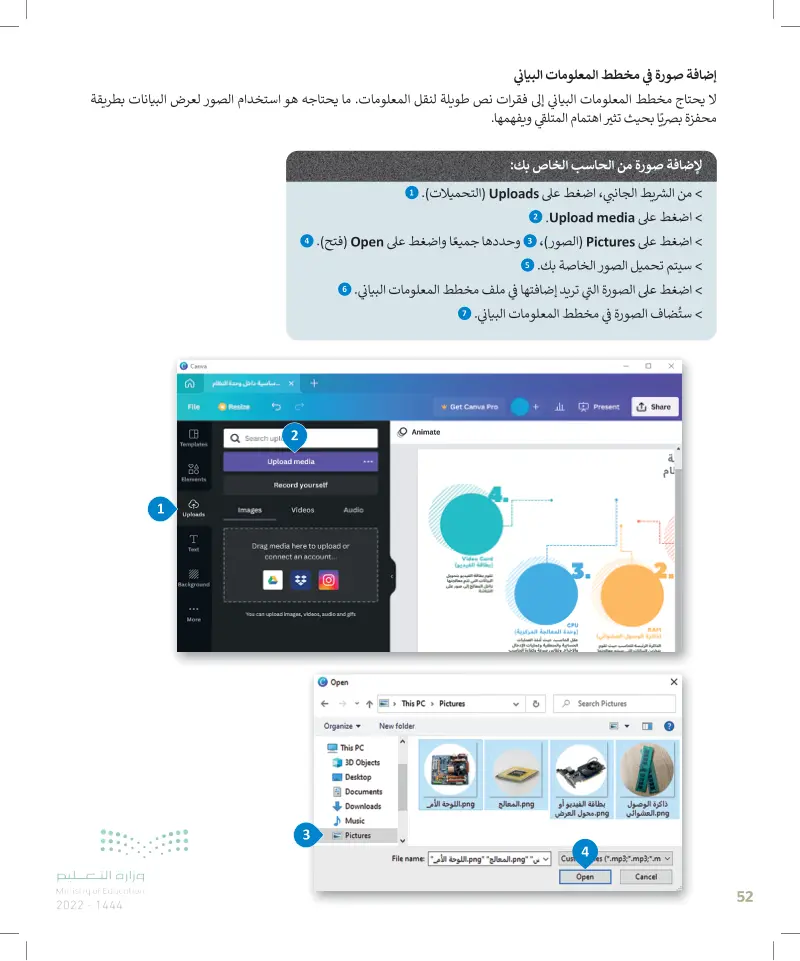 إضافة صورة في مخطط المعلومات البياني عين 2023 مقدمة إلى مخطط