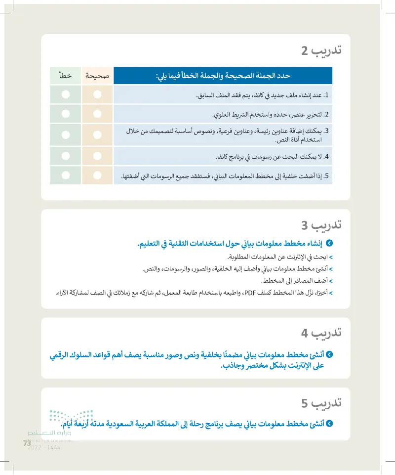 تابع طباعة المخطط البياني من ملف PDF (عين 2023) - تخصيص التصميم ...