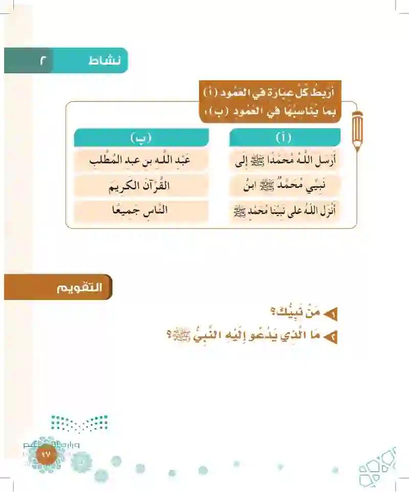 الدرس الثاني: محمد ﷺ نبيي