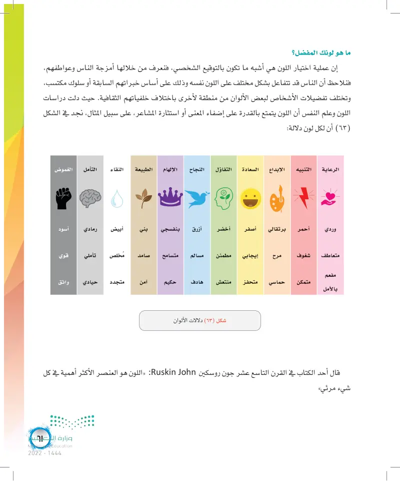 الموضوع الأول: اللون