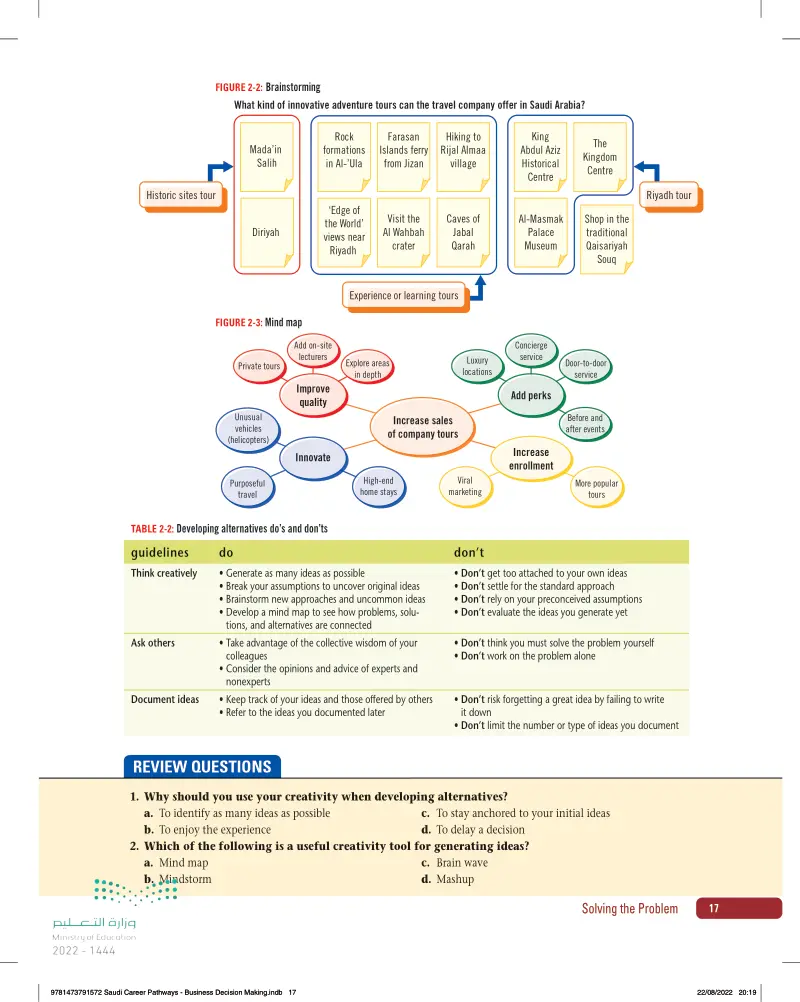 2: Developing Alternatives