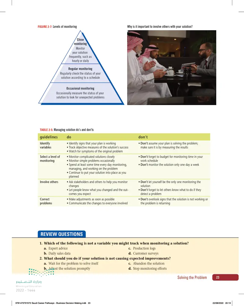 5: Monitoring and  Managing the Solution