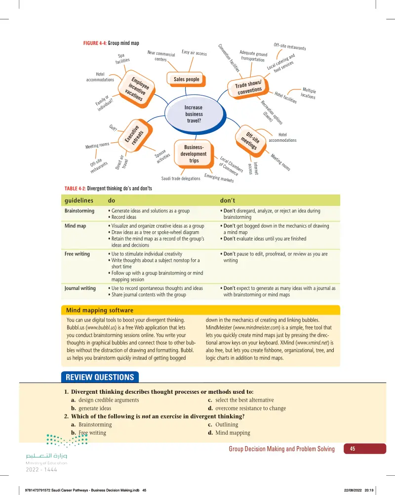 3: Using Divergent  Thinking