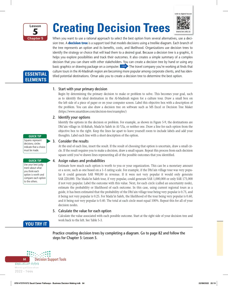 5: Creating Decision Trees