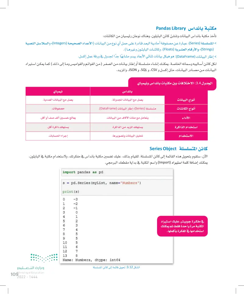 كائن المتسلسلة عين 2023 مكتبات البايثون لتحليل البيانات علم البيانات ثاني ثانوي المنهج