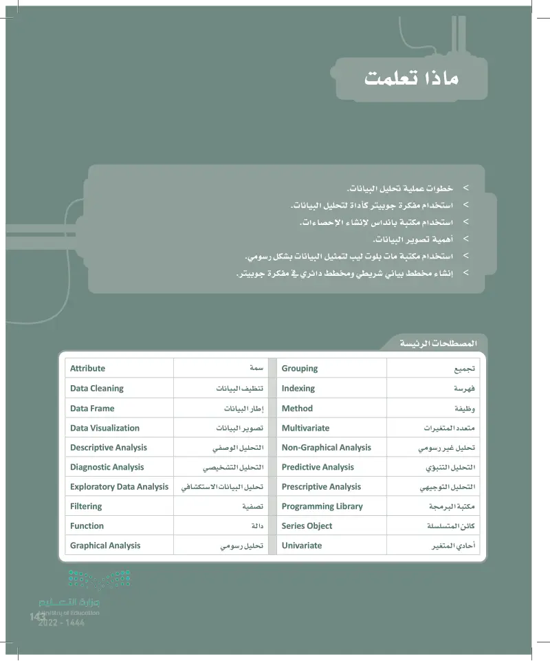 المخطط الخطي عين 2023 تصوير البيانات علم البيانات ثاني ثانوي المنهج السعودي