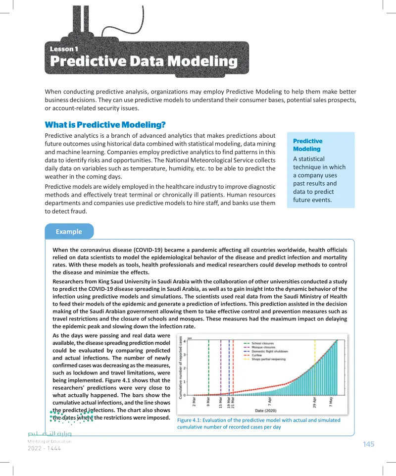 1: Predictive Data Modeling