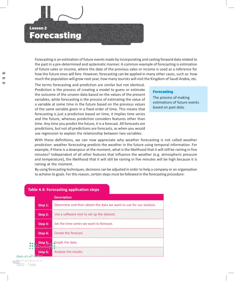 2: Forecasting