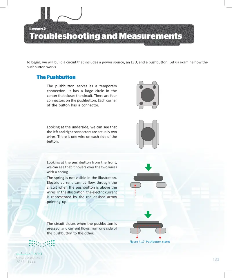 2: Troubleshooting and Measurements