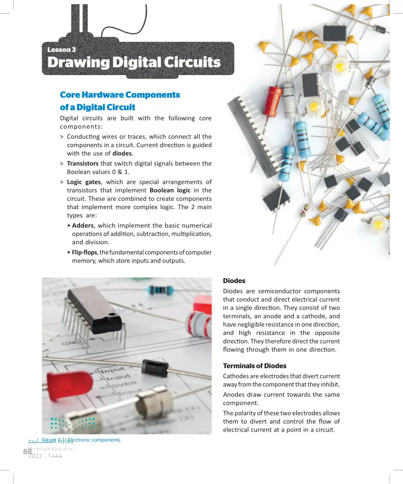 3: Drawing Digital Circuits