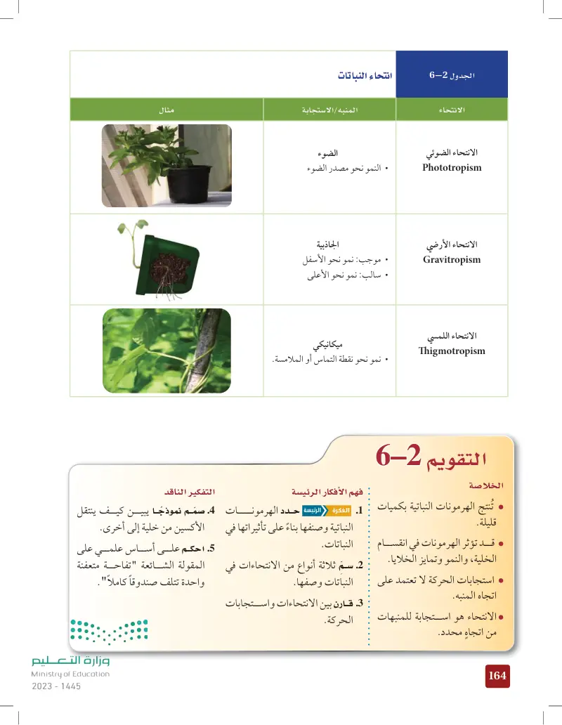 6-2 هرمونات النباتات واستجاباتها