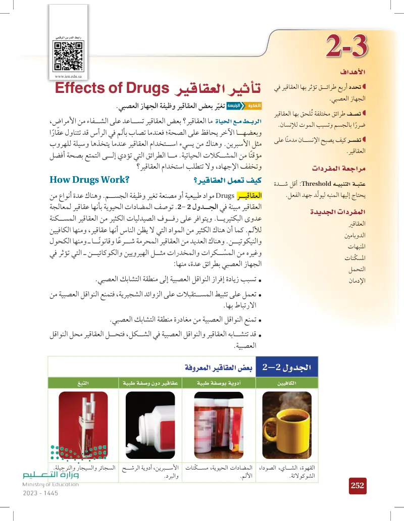 3ـ2 تأثير العقاقير