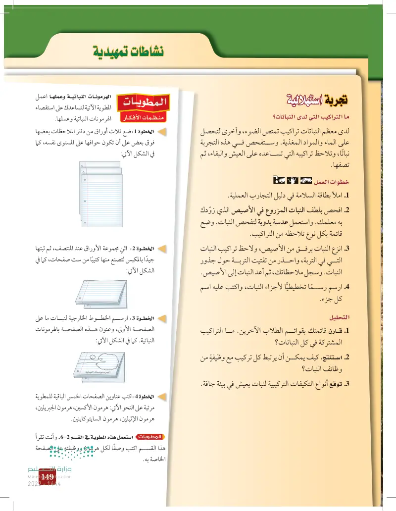 6-1 خلايا النبات وأنسجته